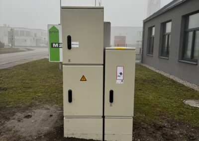 Messwandlerzählung – Bürogebäude